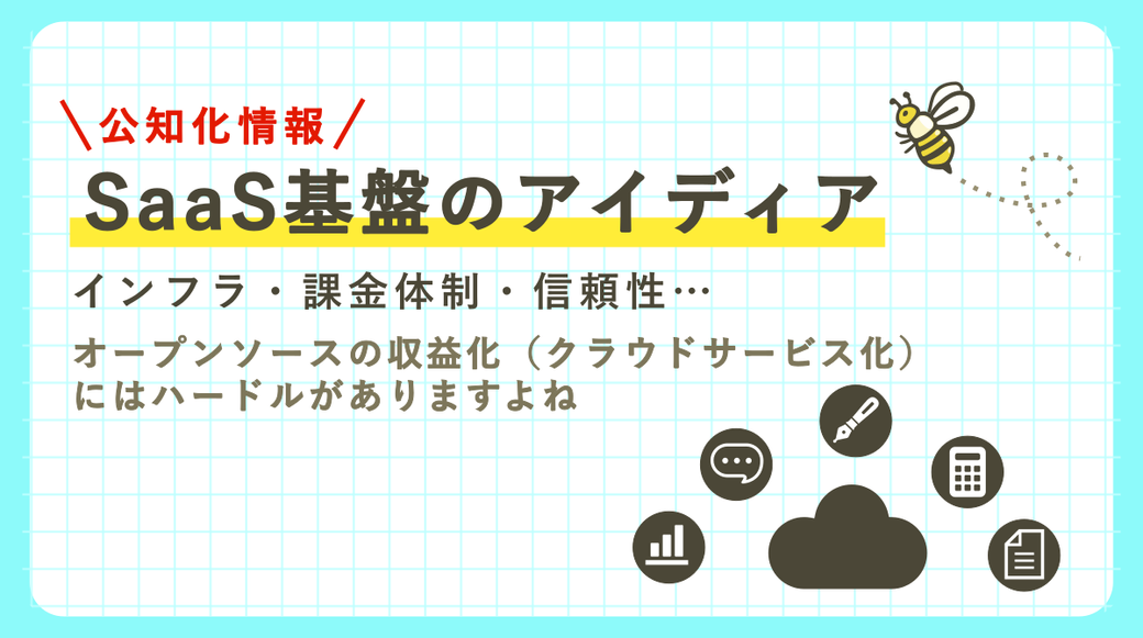 SaaS基盤のアイディア (公知化情報) Thumbnail